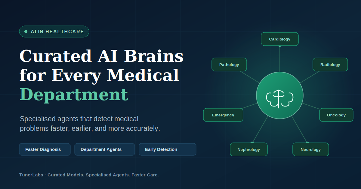Curated Models as Departmental Brains: How Specialized AI Agents Are Accelerating Medical Diagnosis